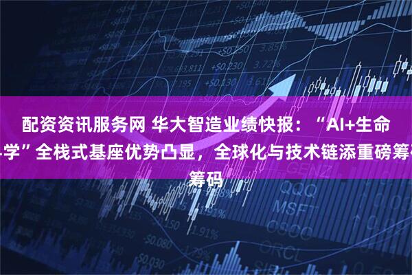 配资资讯服务网 华大智造业绩快报：“AI+生命科学”全栈式基座优势凸显，全球化与技术链添重磅筹码